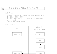 지하수개발,이용시공업합병신고서(신설05.12.21)